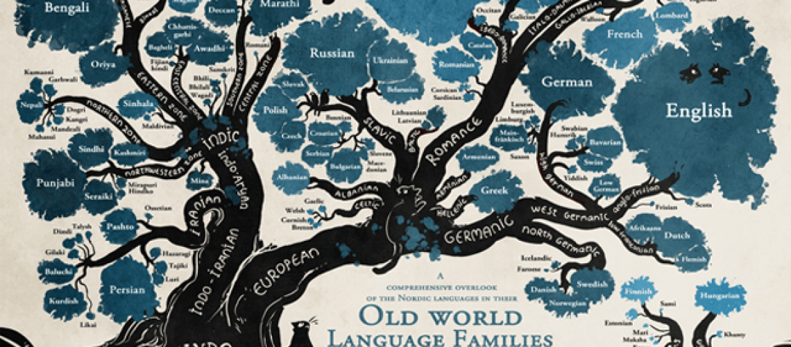 linguistic-tree-e1552392484622.png